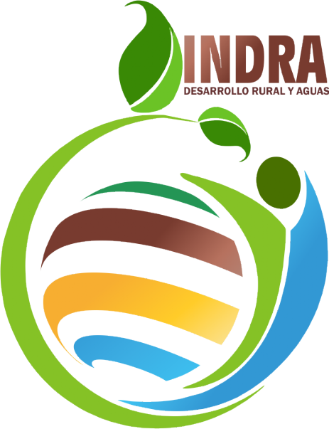INDRA